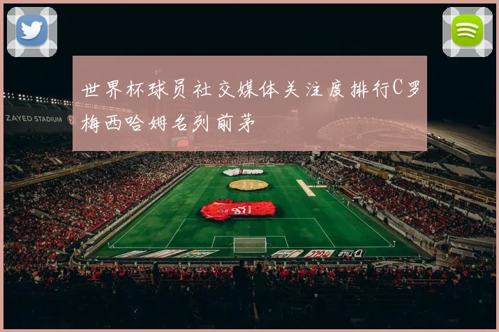 世界杯球员社交媒体关注度排行C罗梅西哈姆名列前茅